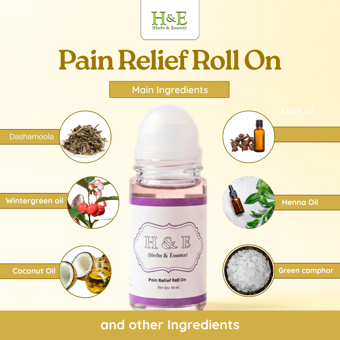 Pain Relief Roll-On