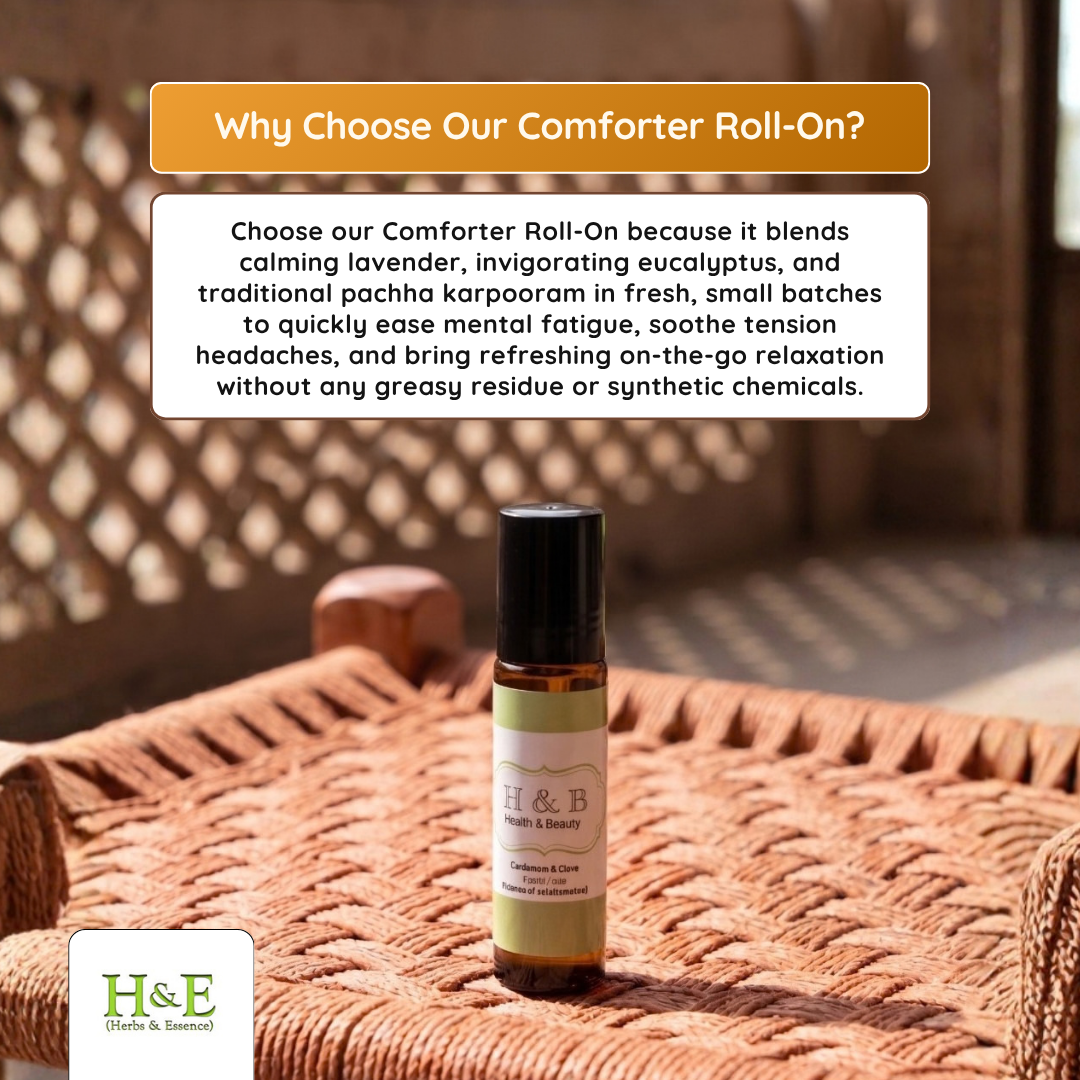Comforter Roll on - 10ml