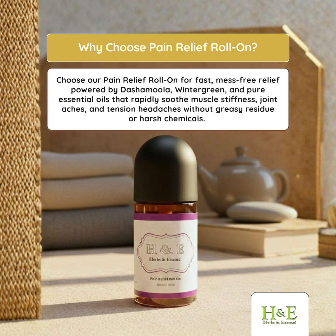 Pain Relief Roll-On