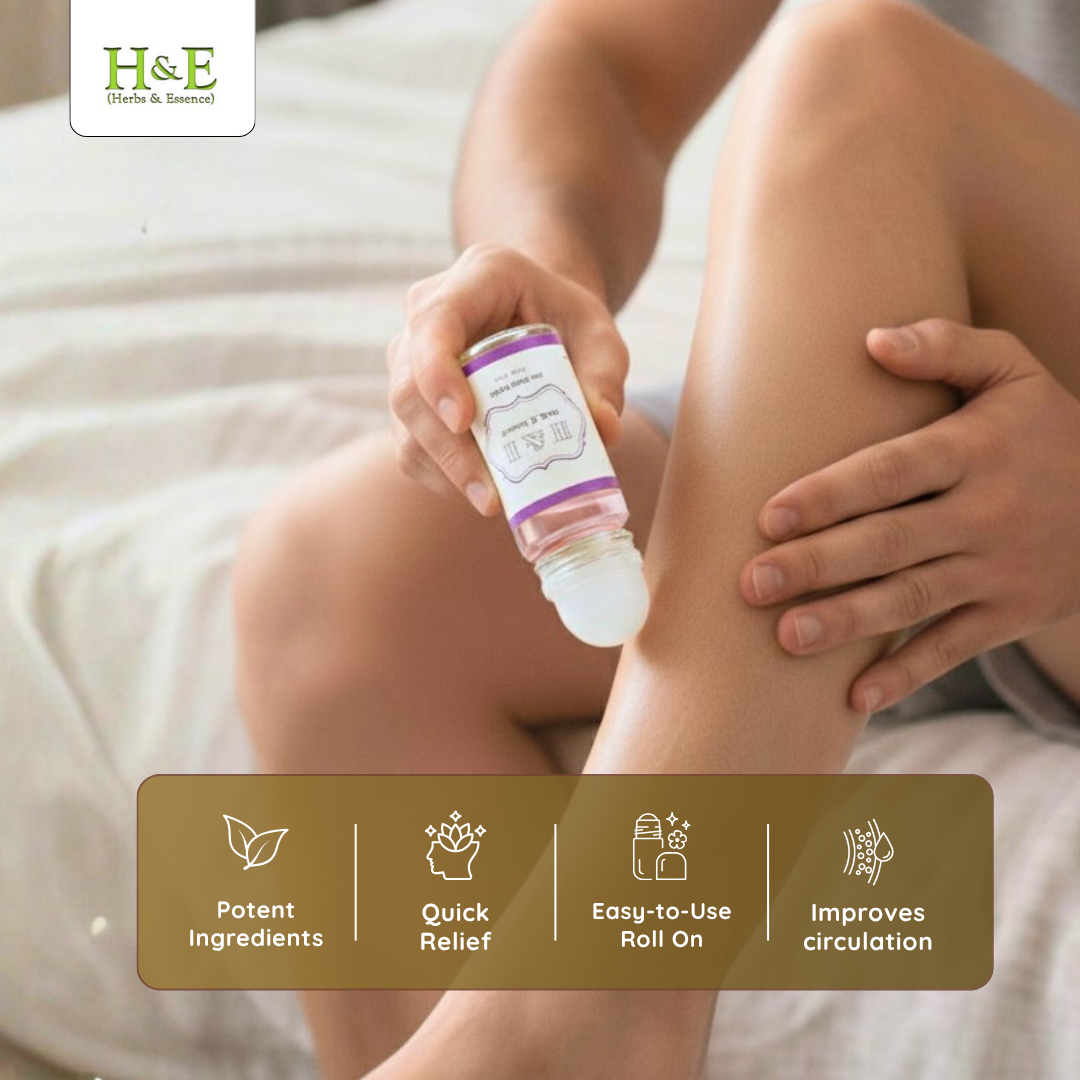 Pain Relief Roll-On