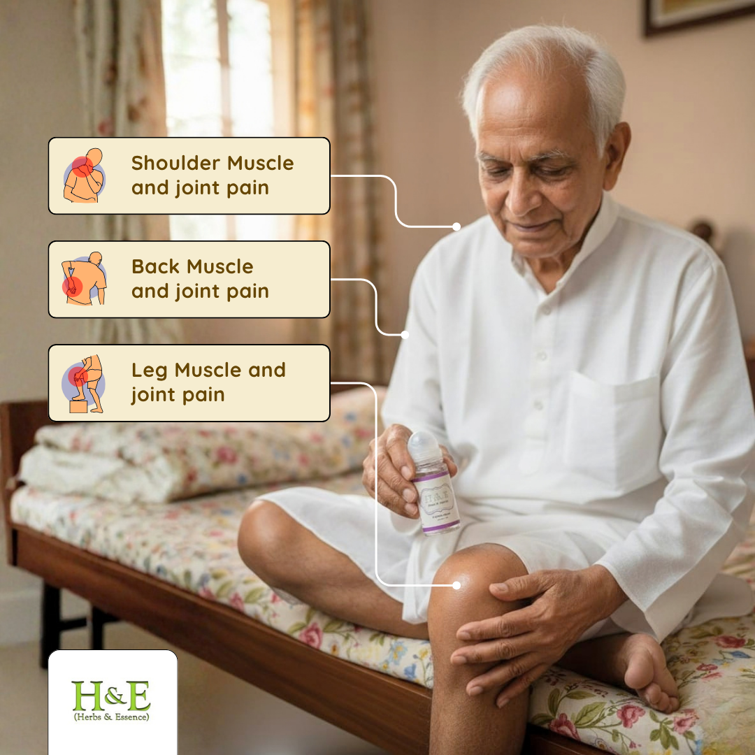 Pain Relief Roll-On