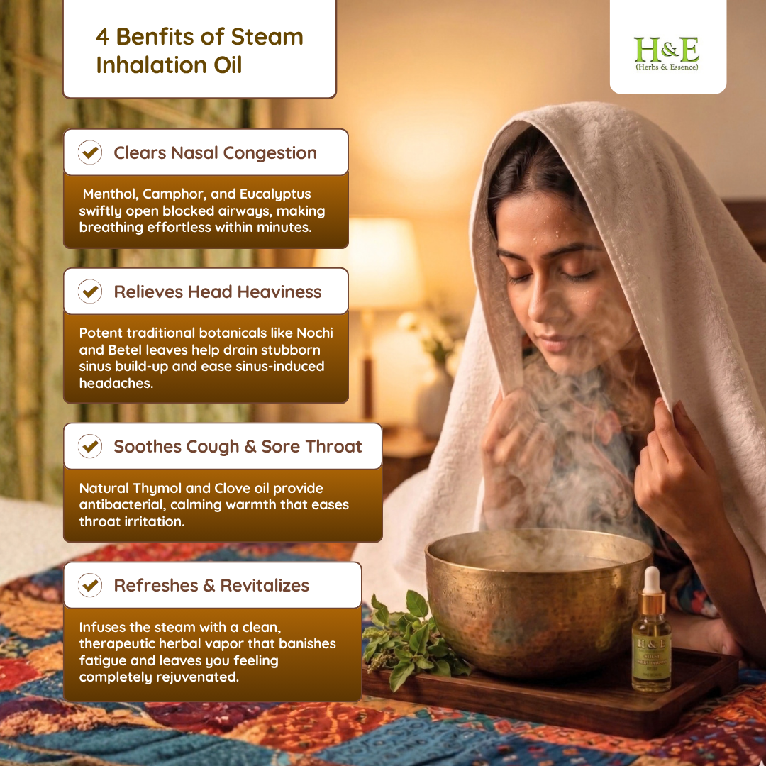 Steam Inhalation Oil